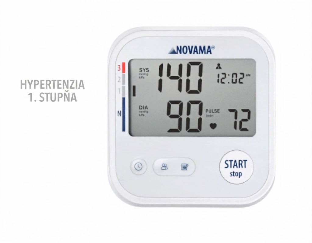 hypertenzia 1 stupňa